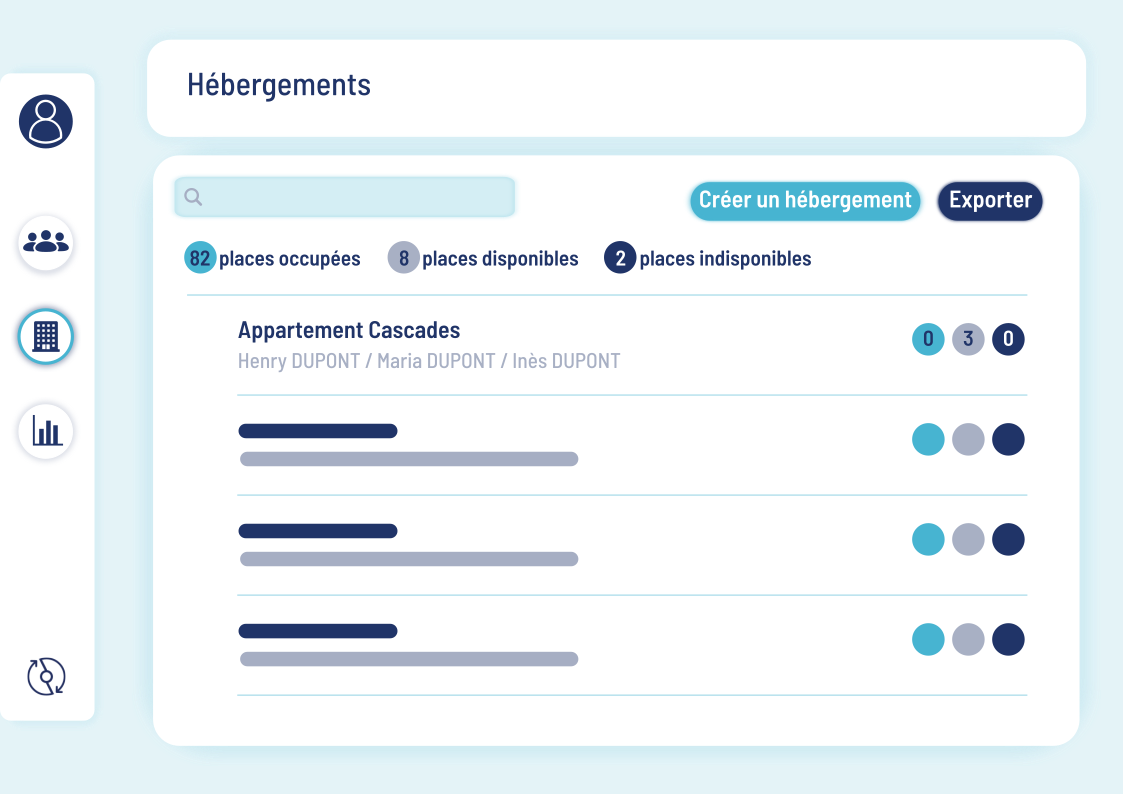 gestion hébergement centralisée