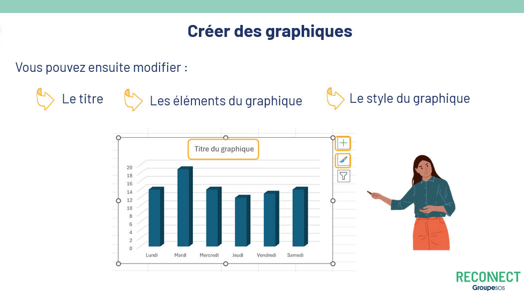 Formation adaptée sans prérequis